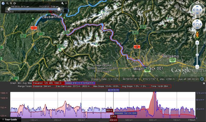 Simplon_elevation